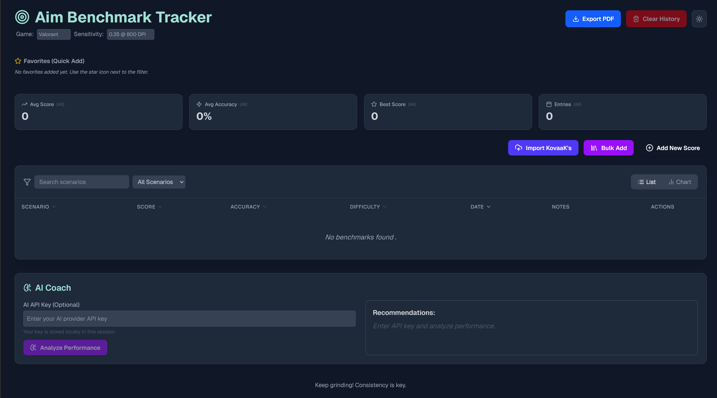 Aim Benchmark Tracker