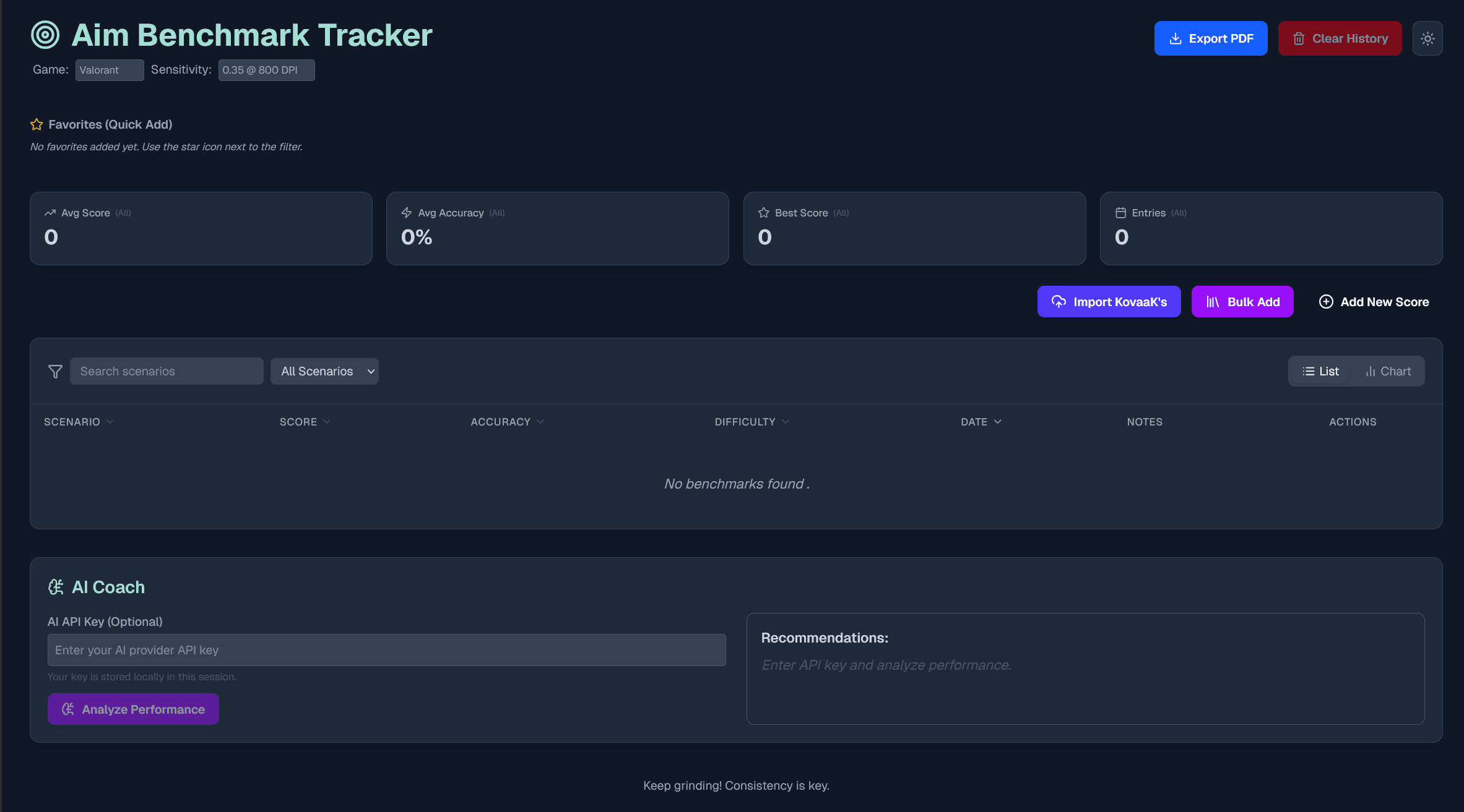 Aim Benchmark Tracker